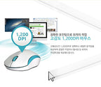 Royche  Wireless Ultra Slim Keyboard and Rounding Fancy Mouse Combo
