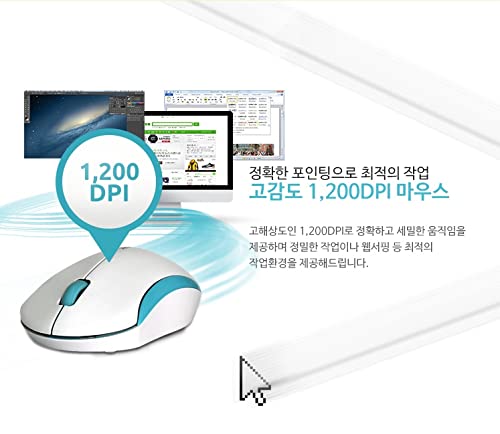 Royche  Wireless Ultra Slim Keyboard and Rounding Fancy Mouse Combo
